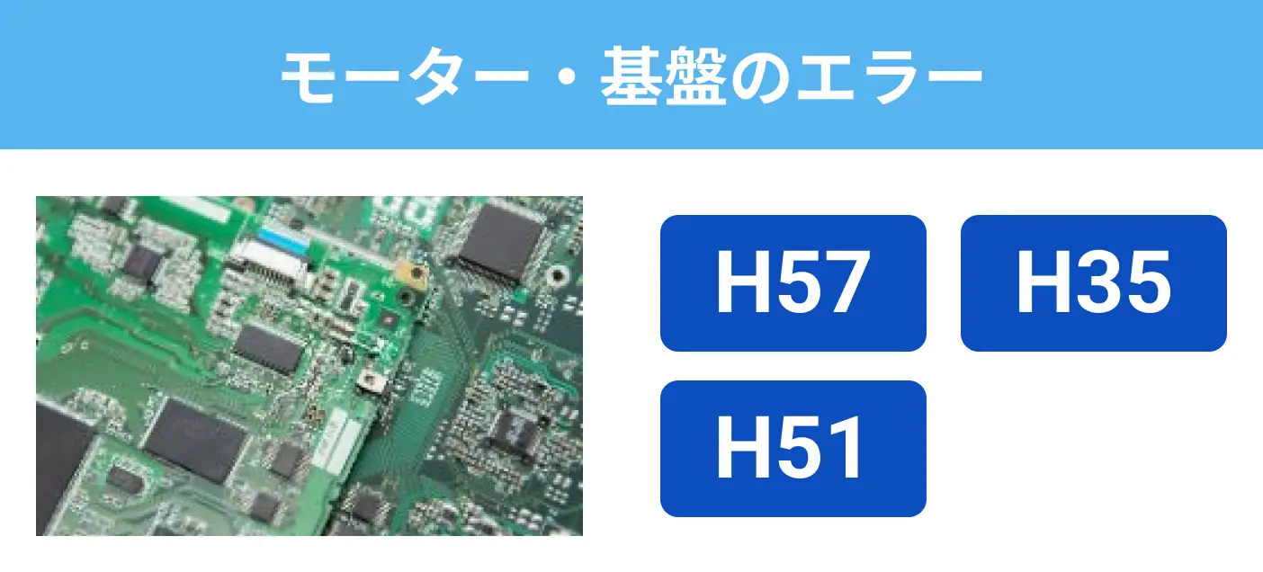 モーター・基盤のエラー