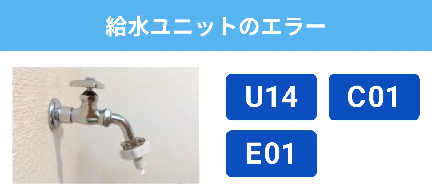給水ユニットのエラー